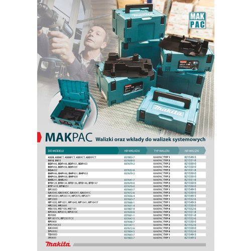 walizka-systemowa-makpac-1-makita-395x295x105mm-rodzaj-skrzynka-do-przenoszenia.jpg